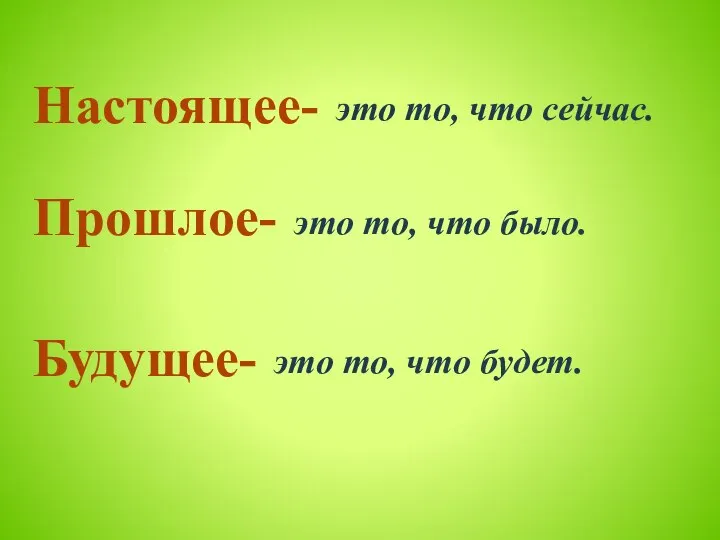 Настоящее- Прошлое- Будущее- это то, что сейчас. это то, что было. это то, что будет.