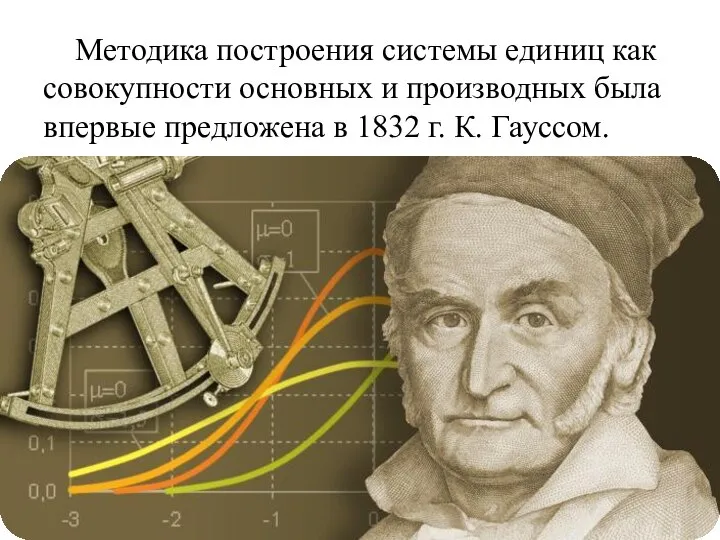 Методика построения системы единиц как совокупности основных и производных была впервые предложена