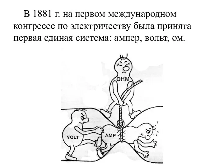 В 1881 г. на первом международном конгрессе по электричеству была принята первая