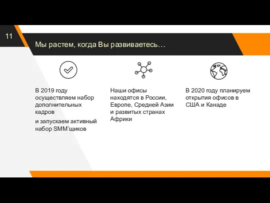 Мы растем, когда Вы развиваетесь… В 2019 году осуществляем набор дополнительных кадров