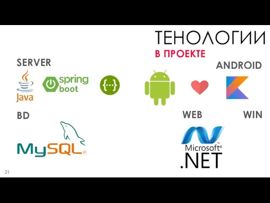 ТЕНОЛОГИИ В ПРОЕКТЕ SERVER BD ANDROID WEB WIN