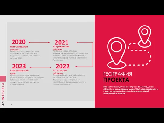ГЕОГРАФИЯ ПРОЕКТА Проект планирует свой запуск в Волгоградской области, в дальнейшем может
