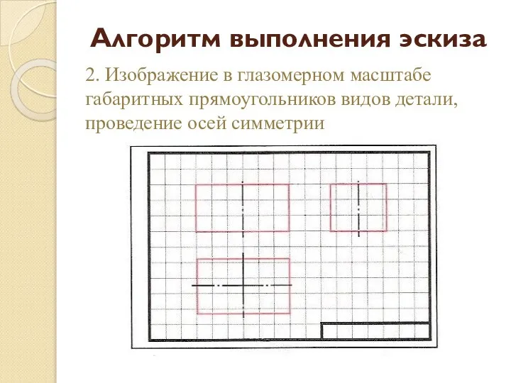 Алгоритм выполнения эскиза 2. Изображение в глазомерном масштабе габаритных прямоугольников видов детали, проведение осей симметрии