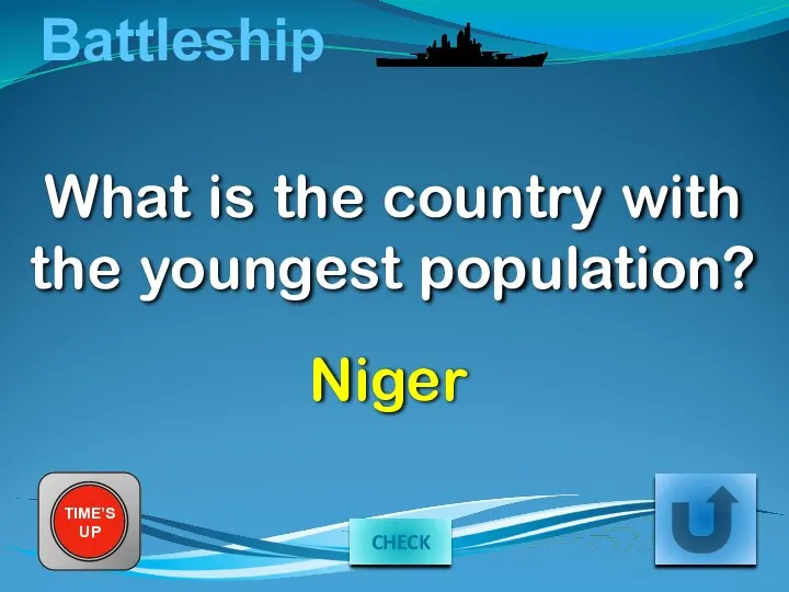 Battleship What is the country with the youngest population? TIME’S UP Niger CHECK
