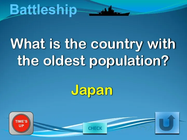 Battleship What is the country with the oldest population? TIME’S UP Japan CHECK