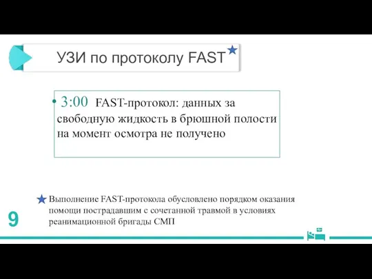 УЗИ по протоколу FAST 3:00 FAST-протокол: данных за свободную жидкость в брюшной