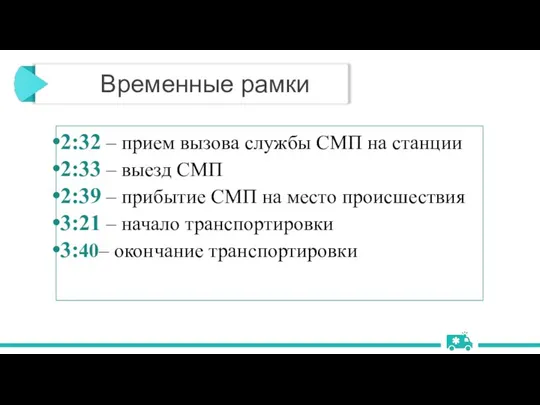 Временные рамки 2:32 – прием вызова службы СМП на станции 2:33 –