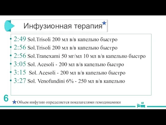 Инфузионная терапия 2:49 Sol.Trisoli 200 мл в/в капельно быстро 2:56 Sol.Trisoli 200