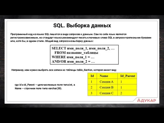 SQL. Выборка данных Программный код на языке SQL пишется в виде запросов