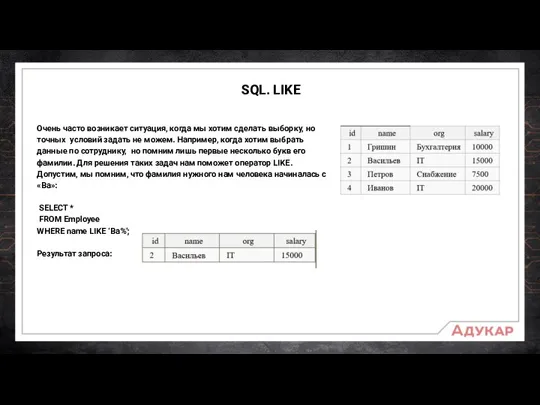 SQL. LIKE Очень часто возникает ситуация, когда мы хотим сделать выборку, но