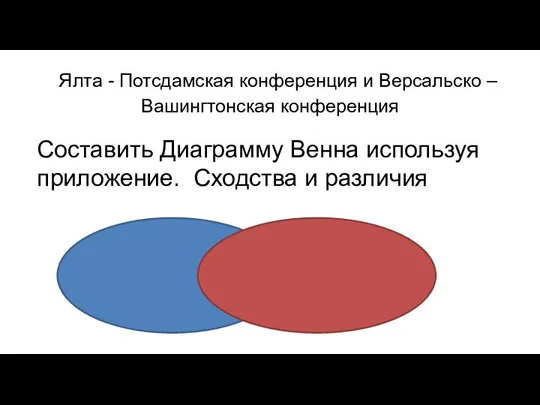 Ялта - Потсдамская конференция и Версальско –Вашингтонская конференция Составить Диаграмму Венна используя приложение. Сходства и различия