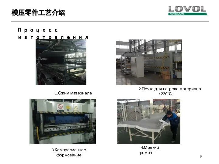 Процесс изготовления 1.Сжим материала 2.Печка для нагрева материала（220℃） 3.Компресионное формование 4.Мелкий ремонт 模压零件工艺介绍
