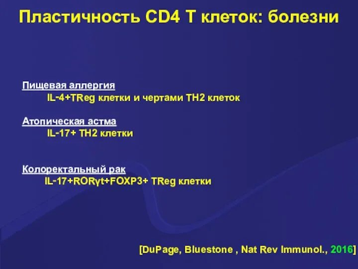 [DuPage, Bluestone , Nat Rev Immunol., 2016] Пищевая аллергия IL‑4+TReg клетки и