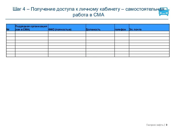 Шаг 4 – Получение доступа к личному кабинету – самостоятельная работа в СМА