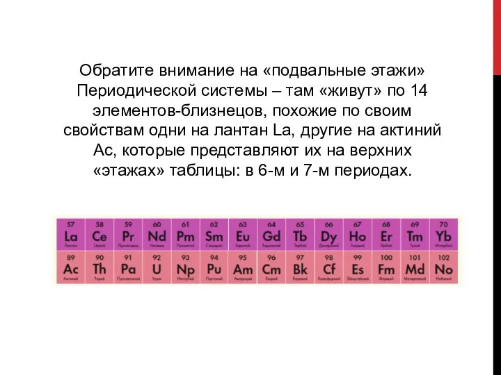 Обратите внимание на «подвальные этажи» Периодической системы – там «живут» по 14