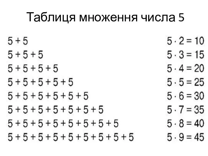 Таблиця множення числа 5