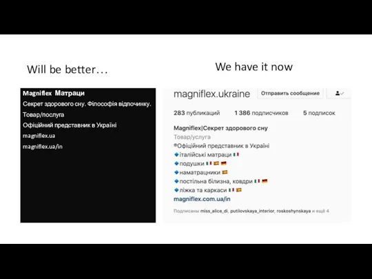 We have it now Magniflex Матраци Секрет здорового сну. Філософія відпочинку. Товар/послуга