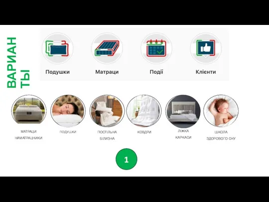 МАТРАЦИ НАМАТРАЦНИКИ ПОДУШКИ ПОСТІЛЬНА БІЛИЗНА ШКОЛА ЗДОРОВОГО СНУ ЛІЖКА КАРКАСИ КОВДРИ ВАРИАНТЫ 1
