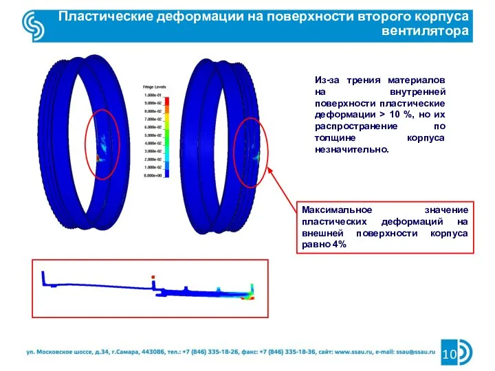 Пластические деформации на поверхности второго корпуса вентилятора Из-за трения материалов на внутренней