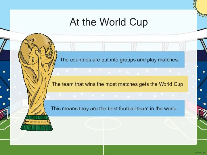 The countries are put into groups and play matches. At the World