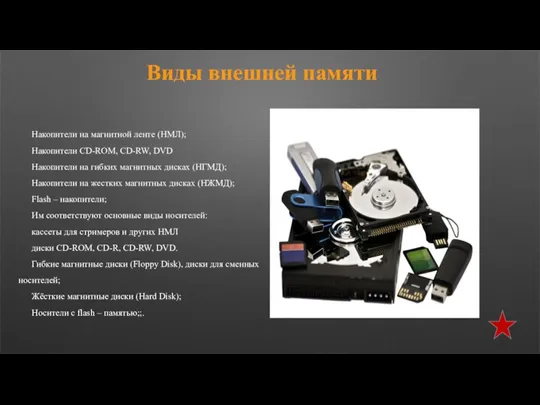 Виды внешней памяти Накопители на магнитной ленте (НМЛ); Накопители CD-ROM, CD-RW, DVD