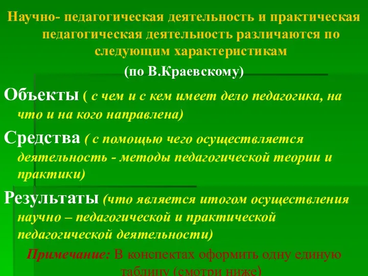 Научно- педагогическая деятельность и практическая педагогическая деятельность различаются по следующим характеристикам (по