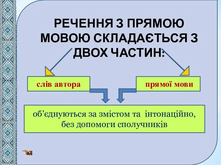 РЕЧЕННЯ З ПРЯМОЮ МОВОЮ СКЛАДАЄТЬСЯ З ДВОХ ЧАСТИН: слів автора прямої мови