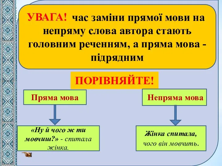 Під час заміни прямої мови на непряму слова автора стають головним реченням,