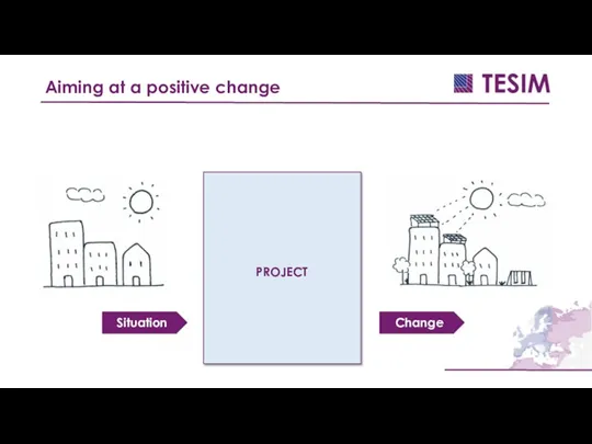 Aiming at a positive change PROJECT Situation Change