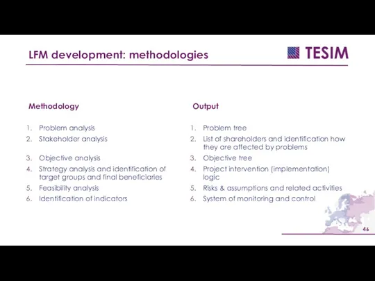 LFM development: methodologies Methodology Problem analysis Stakeholder analysis Objective analysis Strategy analysis