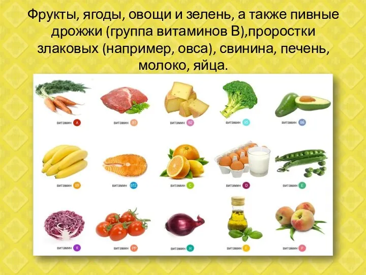 Фрукты, ягоды, овощи и зелень, а также пивные дрожжи (группа витаминов В),проростки