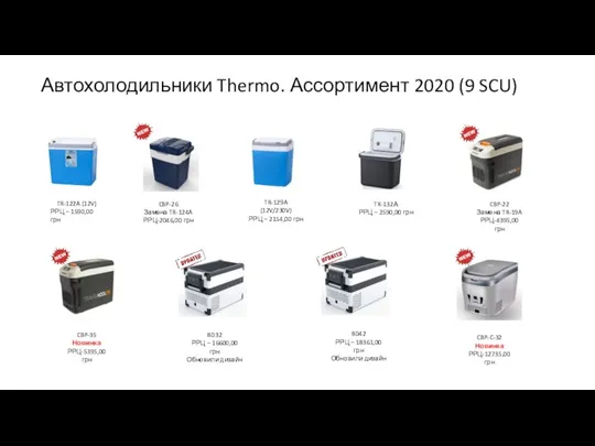 Автохолодильники Thermo. Ассортимент 2020 (9 SCU) TR-122A (12V) РРЦ – 1590,00 грн