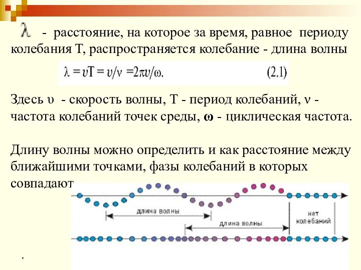 * - расстояние, на которое за время, равное периоду колебания Т, распространяется