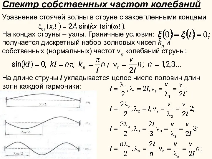 Спектр собственных частот колебаний струны Уравнение стоячей волны в струне с закрепленными