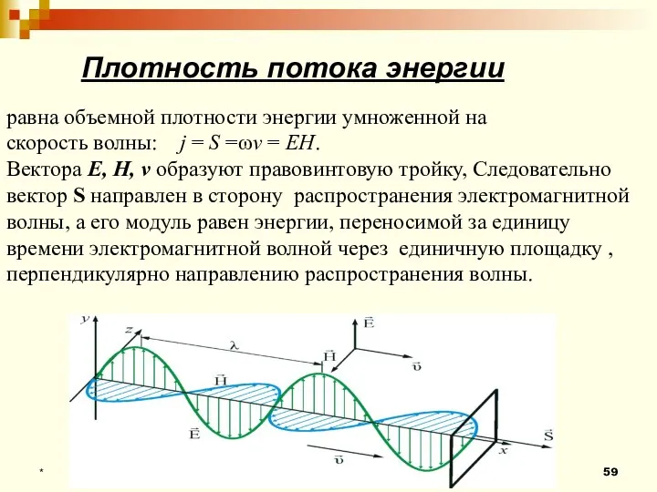 Плотность потока энергии * равна объемной плотности энергии умноженной на скорость волны:
