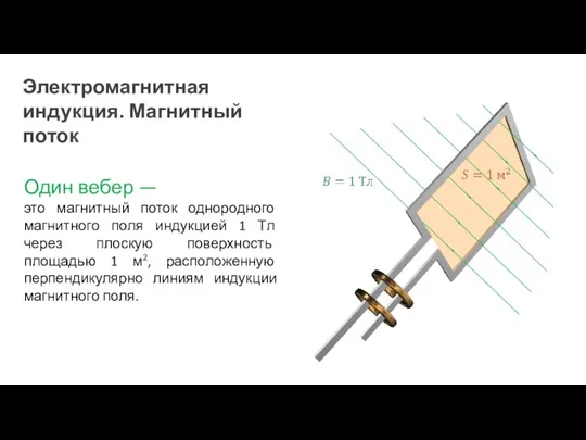 Один вебер — это магнитный поток однородного магнитного поля индукцией 1 Тл