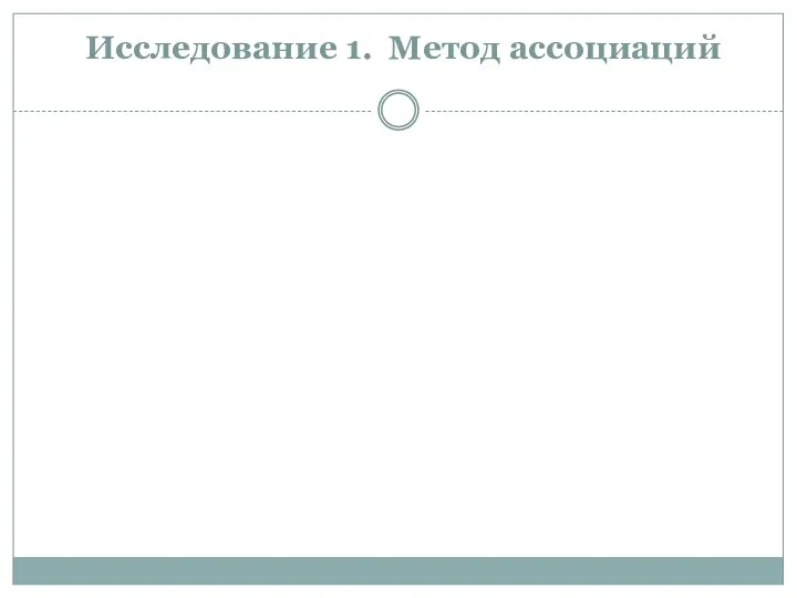 Исследование 1. Метод ассоциаций