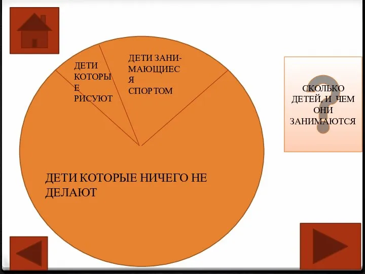 СКОЛЬКО ДЕТЕЙ, И ЧЕМ ОНИ ЗАНИМАЮТСЯ ДЕТИ ЗАНИ- МАЮЩИЕСЯ СПОРТОМ ДЕТИ КОТОРЫЕ