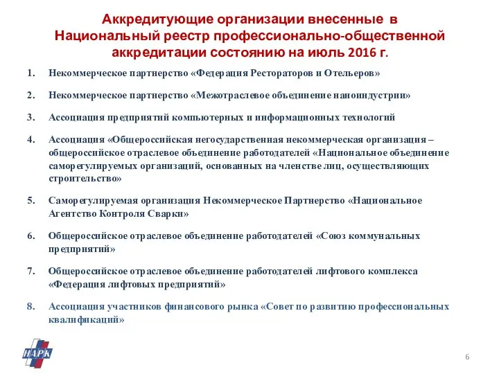 Аккредитующие организации внесенные в Национальный реестр профессионально-общественной аккредитации состоянию на июль 2016