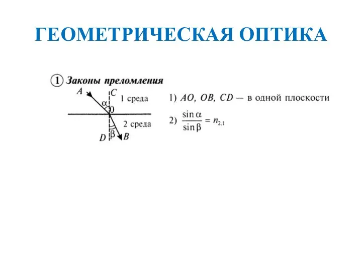 ГЕОМЕТРИЧЕСКАЯ ОПТИКА