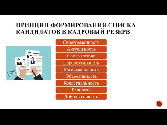 ПРИНЦИП ФОРМИРОВАНИЯ СПИСКА КАНДИДАТОВ В КАДРОВЫЙ РЕЗЕРВ