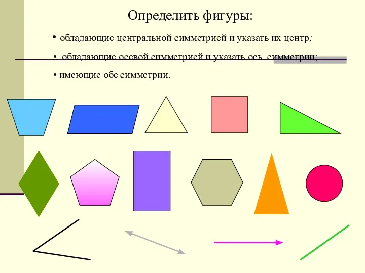 Определить фигуры: обладающие центральной симметрией и указать их центр; обладающие осевой симметрией