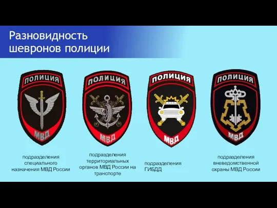 Разновидность шевронов полиции подразделения специального назначения МВД России подразделения ГИБДД подразделения территориальных