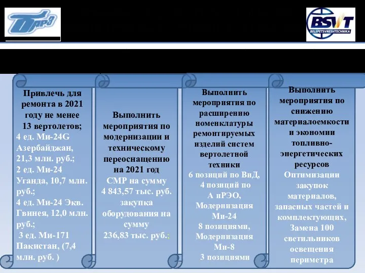 Привлечь для ремонта в 2021 году не менее 13 вертолетов; 4 ед.