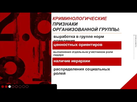 КРИМИНОЛОГИЧЕСКИЕ ПРИЗНАКИ ОРГАНИЗОВАННОЙ ГРУППЫ: КРИВОШЕЕВОЙ В.А.----------------------------------