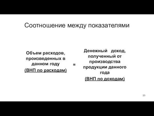 Соотношение между показателями