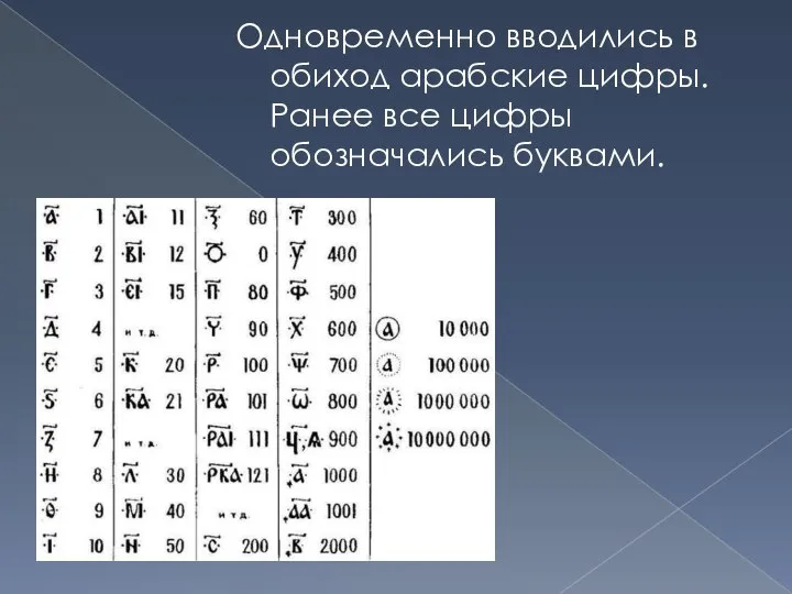 Одновременно вводились в обиход арабские цифры. Ранее все цифры обозначались буквами.