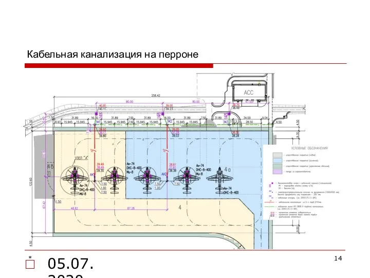 05.07.2020 * Кабельная канализация на перроне