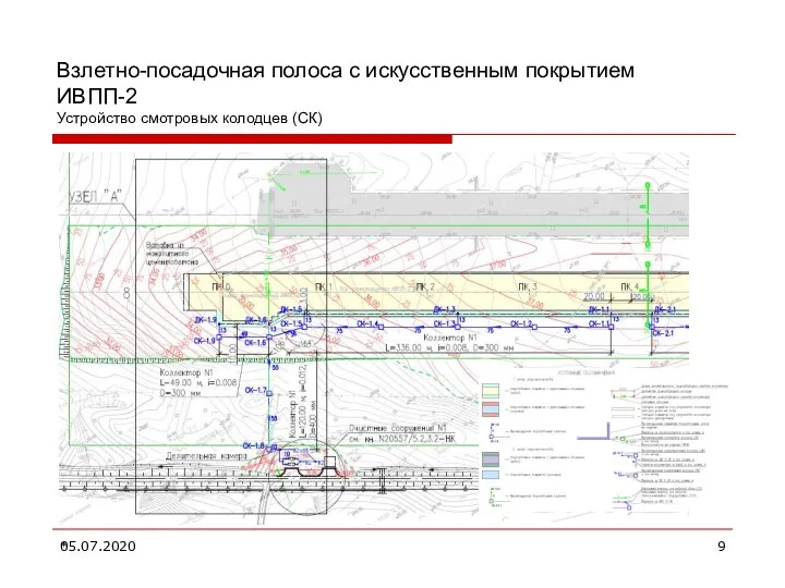 05.07.2020 * Взлетно-посадочная полоса с искусственным покрытием ИВПП-2 Устройство смотровых колодцев (СК)