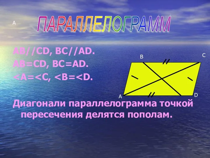 A AB//CD, BC//AD. AB=CD, BC=AD. Диагонали параллелограмма точкой пересечения делятся пополам. ПАРАЛЛЕЛОГРАММ A B C D
